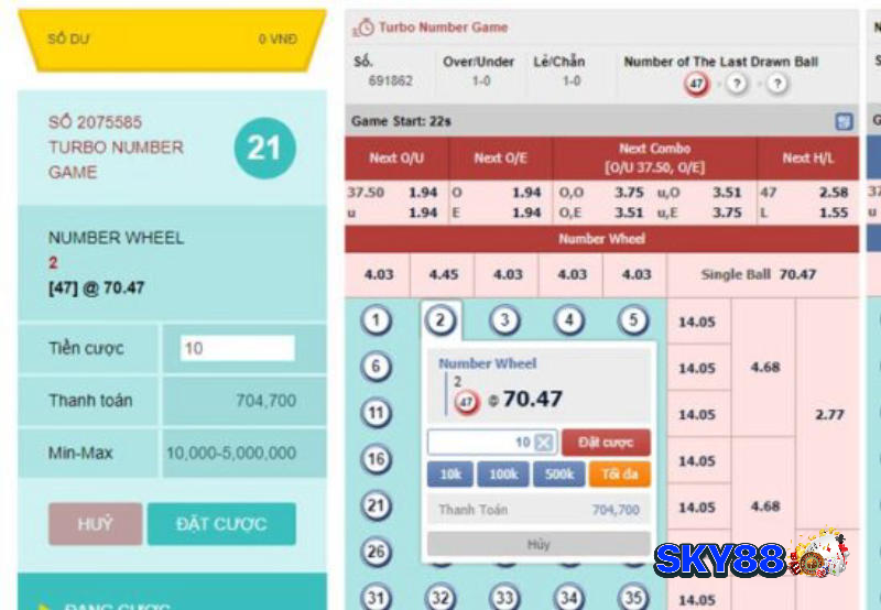 Các loại hình cá cược trong number game Sky88