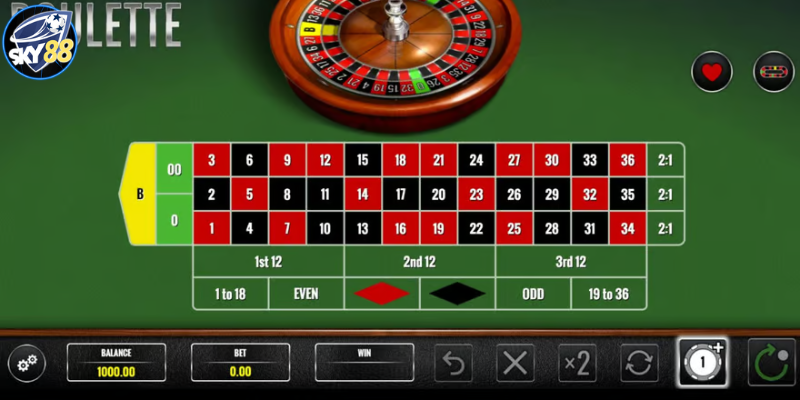 Hướng dẫn chi tiết cách chơi Roulette Sky88 trực tuyến dễ hiểu